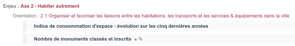 Apparition des indicateurs en fonction de l'option sélectionnée (stratégique/non stratégique)